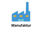 Manufaktur