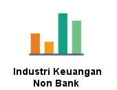 Industri Keuangan Non Bank